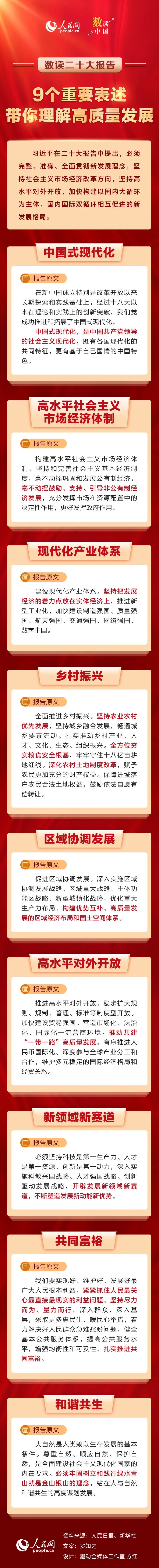 9個重要表述，帶你理解高質量發(fā)展.jpg